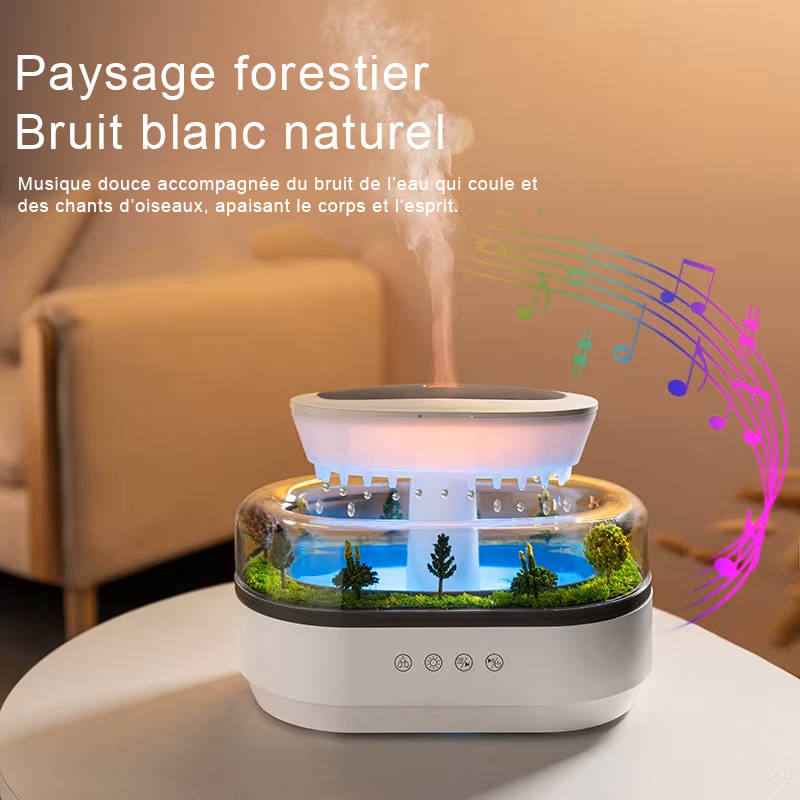 ChampiPluie Tropical