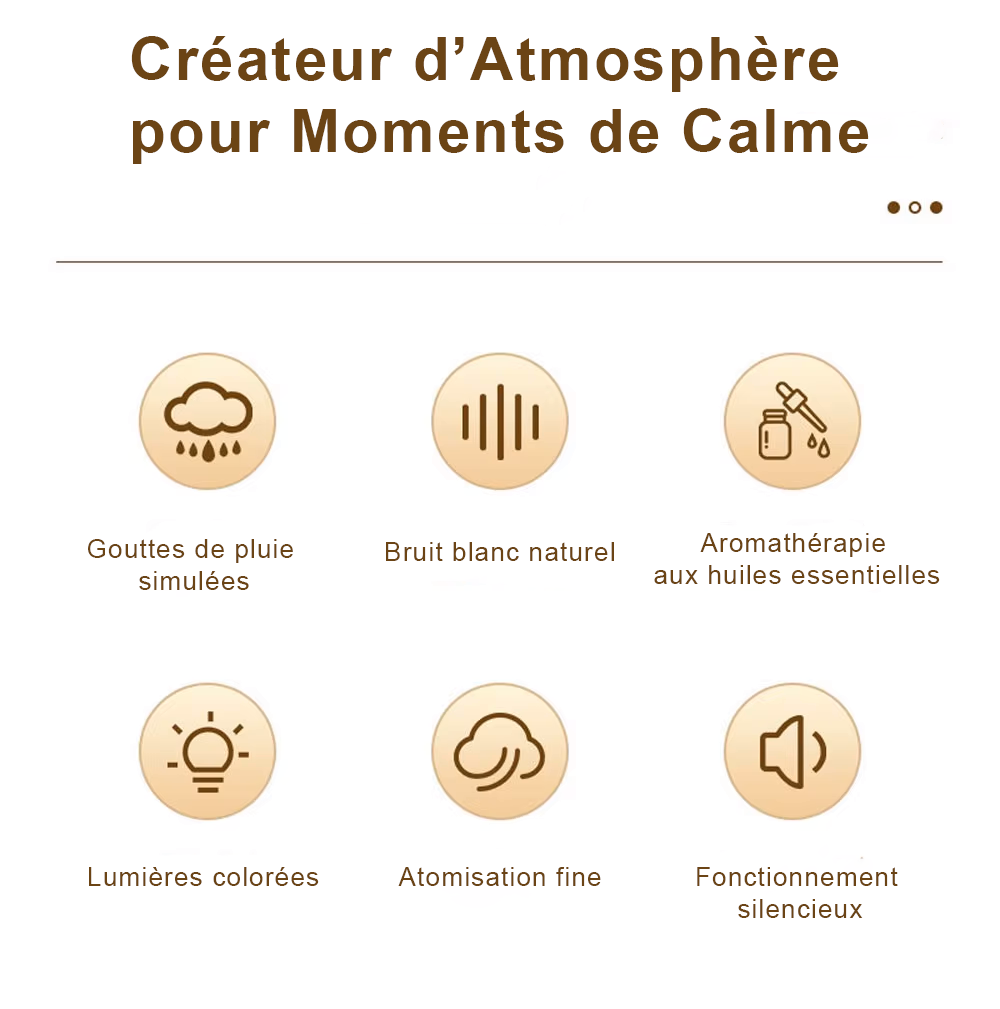 ChampiPluie Tropical