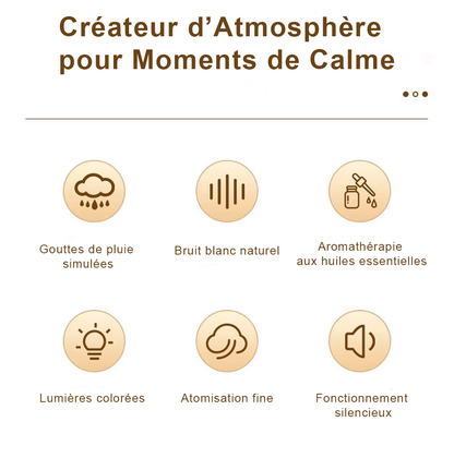 ChampiPluie Tropical